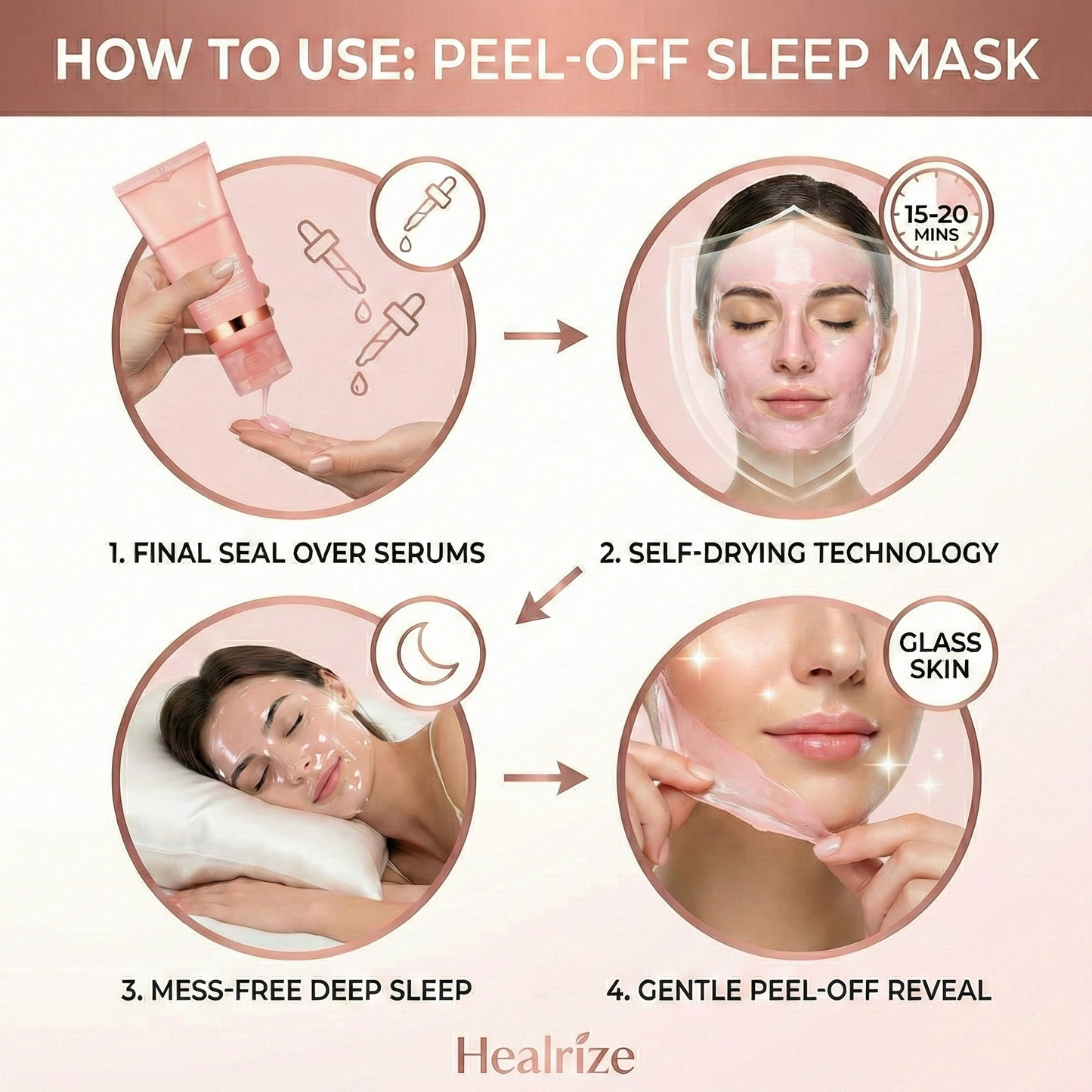 🔥𝙇𝙞𝙢𝙞𝙩𝙚𝙙-𝙏𝙞𝙢𝙚 𝙊𝙛𝙛𝙚𝙧 | Healrize®Micron Penetration Barrier Repair Peel-off Sleep Mask