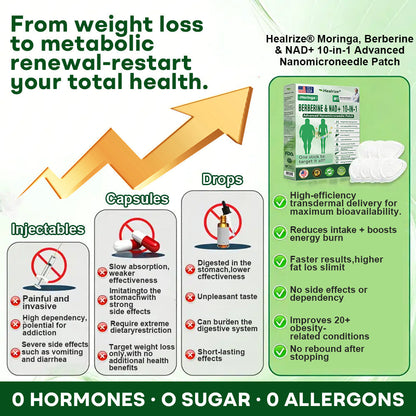 🇺🇸 𝐎𝐟𝐟𝐢𝐜𝐢𝐚𝐥 𝐔𝐒 𝐒𝐭𝐨𝐫𝐞 | 🧑‍⚕️🩺 𝐇𝐞𝐚𝐥𝐫𝐢𝐳𝐞® Moringa · Berberine × NAD+ 𝟏𝟎-𝐢𝐧-𝟏 𝐀𝐝𝐯𝐚𝐧𝐜𝐞𝐝 𝐍𝐚𝐧𝐨 𝐌𝐢𝐜𝐫𝐨𝐧𝐞𝐞𝐝𝐥𝐞 𝐏𝐚𝐭𝐜𝐡 — 𝐎𝐧𝐜𝐞 𝐃𝐚𝐢𝐥𝐲, 𝐕𝐢𝐬𝐢𝐛𝐥𝐞 𝐑𝐞𝐬𝐮𝐥𝐭𝐬 𝐢𝐧 𝟕 𝐃𝐚𝐲𝐬