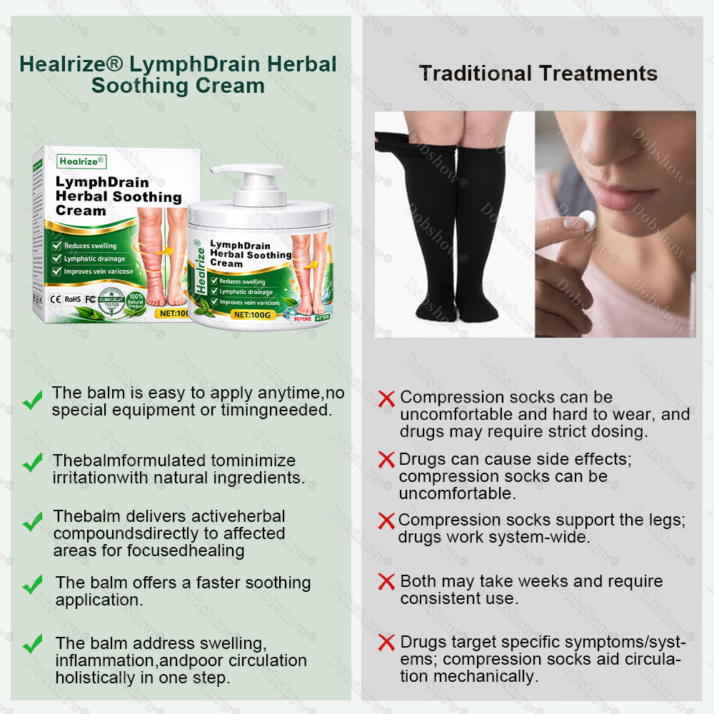 Healrize® LymphDrain Herbal Soothing Cream