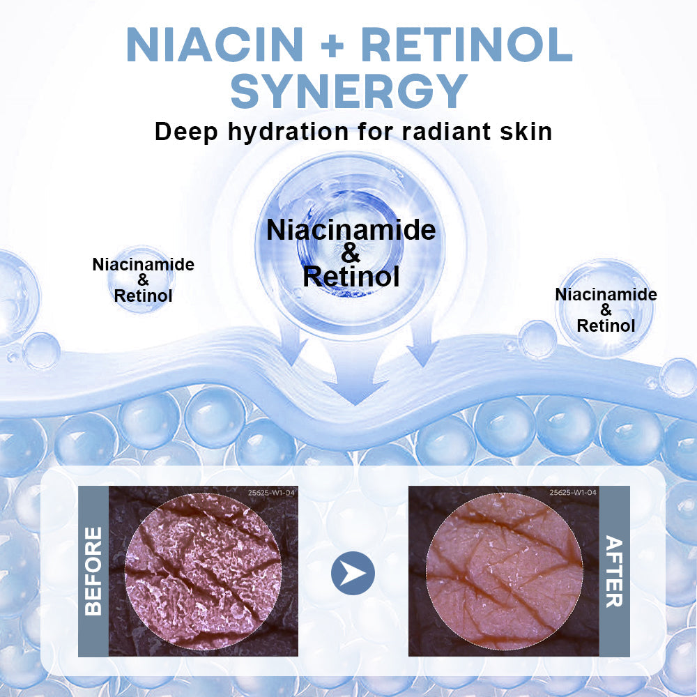 Healrize® Niacin-Retinol Dual-Action Brightening Cream