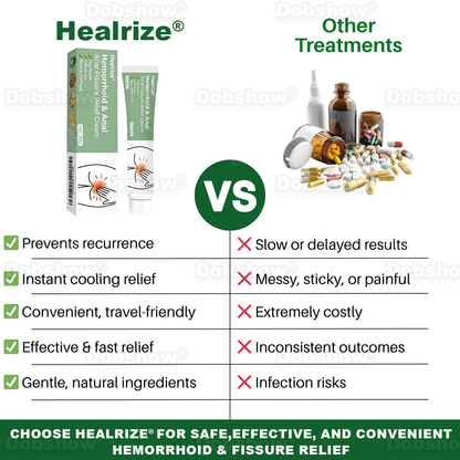 `Healrize® Hemorrhoid & Anal Fissure Relief Cream