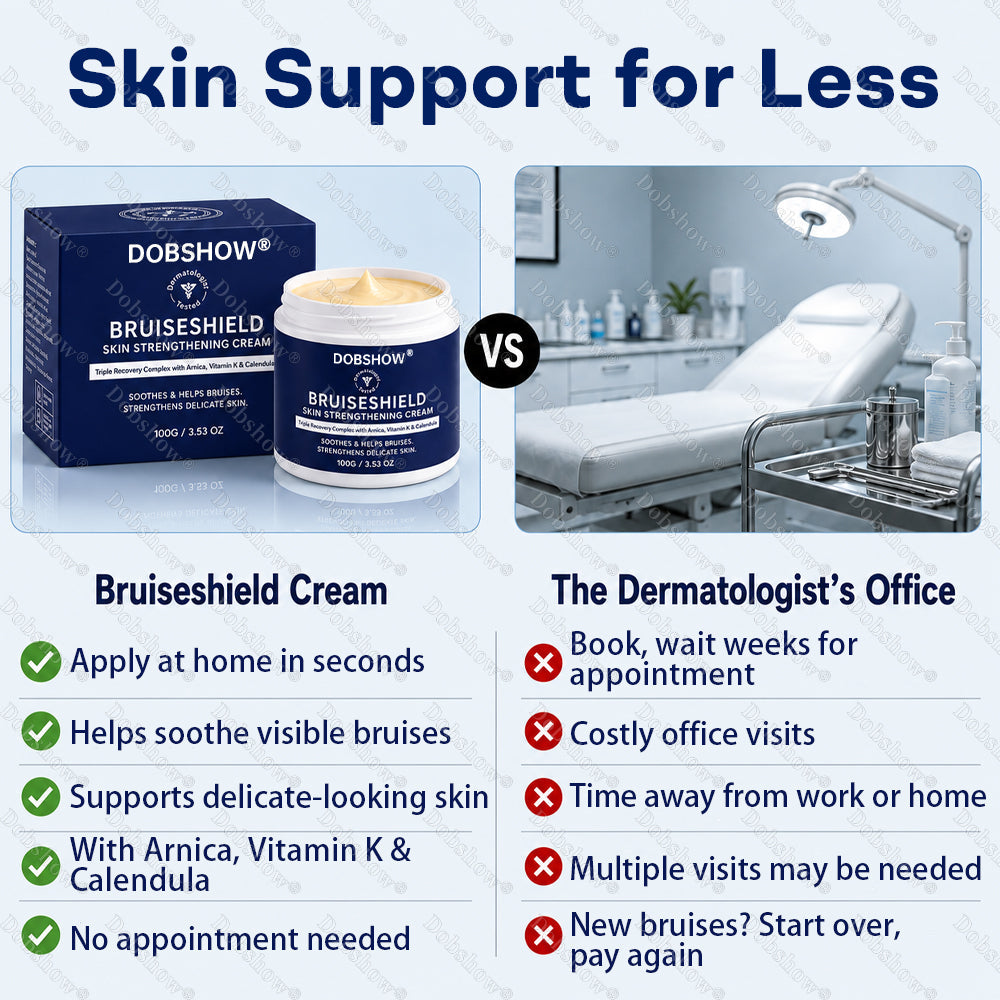 Healrize® BruiseShield Skin Strengthening Cream