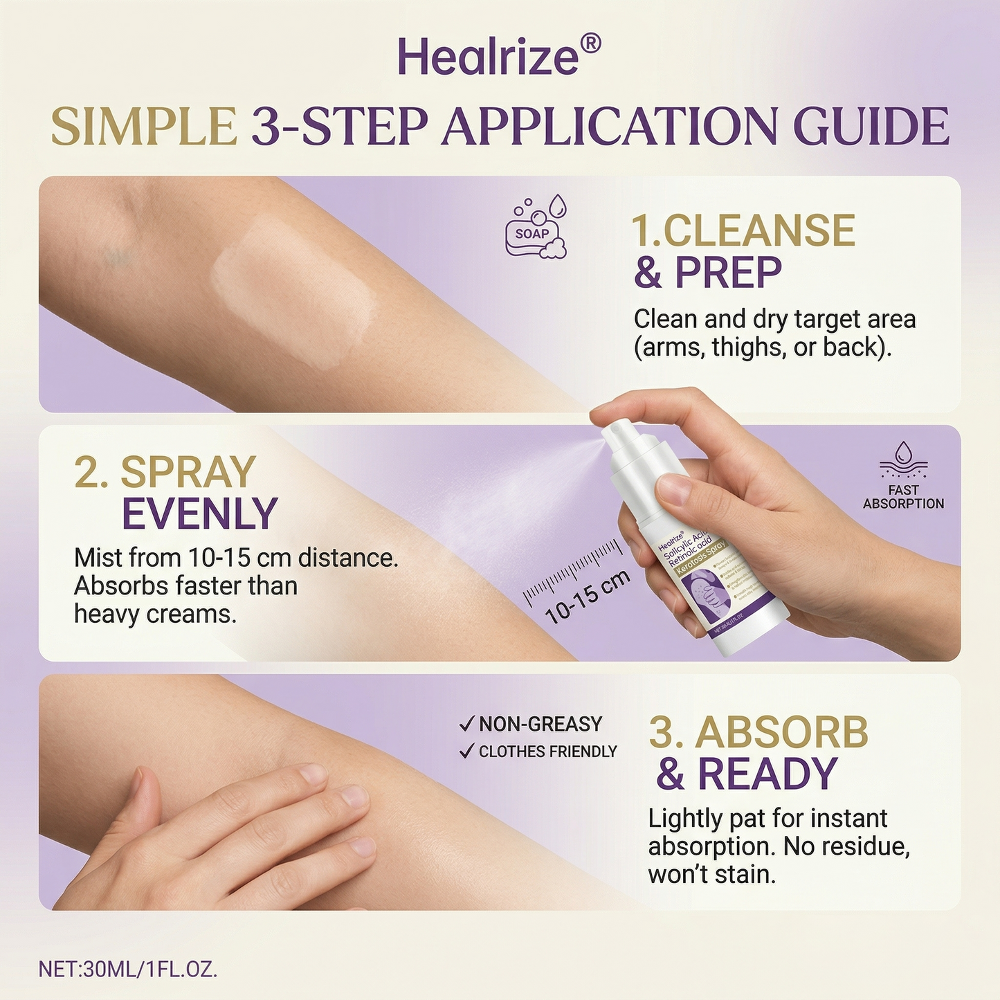 🎉Limited-time discount✨Healrize® Salicylic Acid & Retinoic acid Keratosis Spray| keratosis pilaris on arms & body