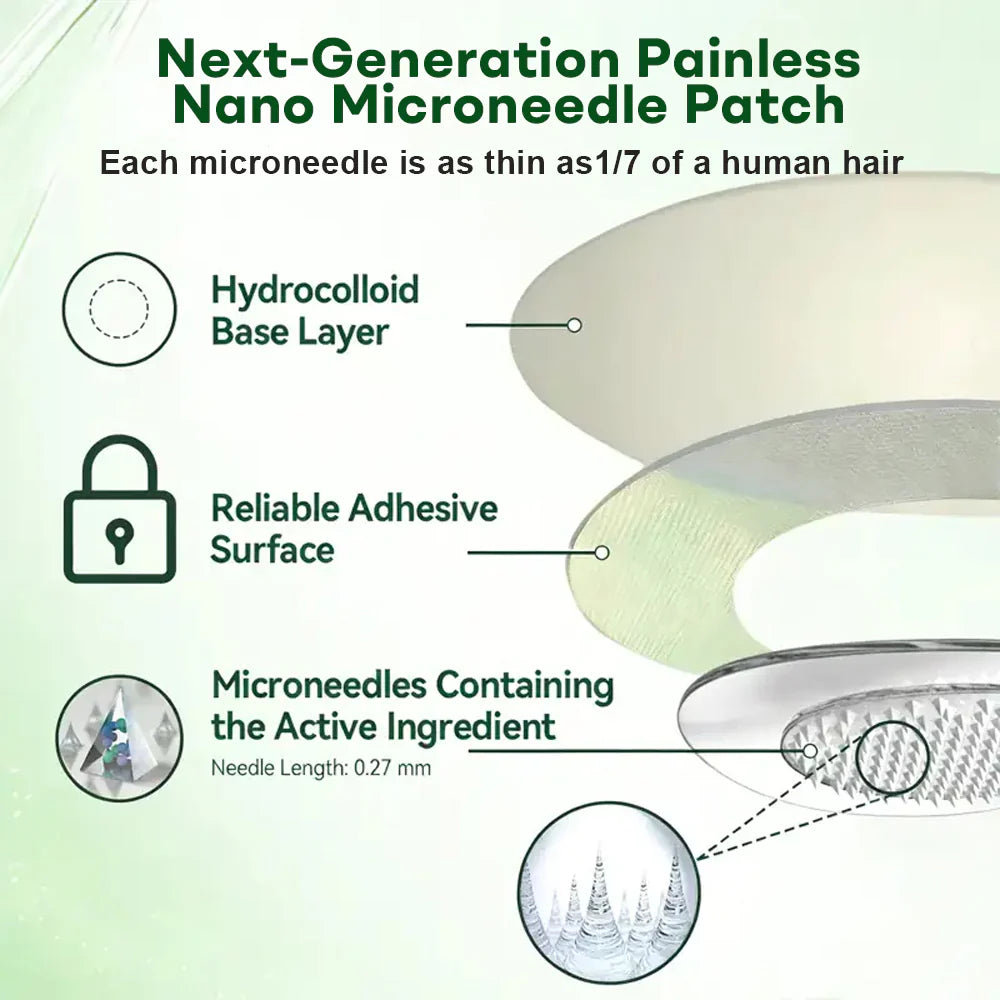 Healrize® MORINGA,BERBERINE & NDA+NMN Advanced Nano Microneedle Patch