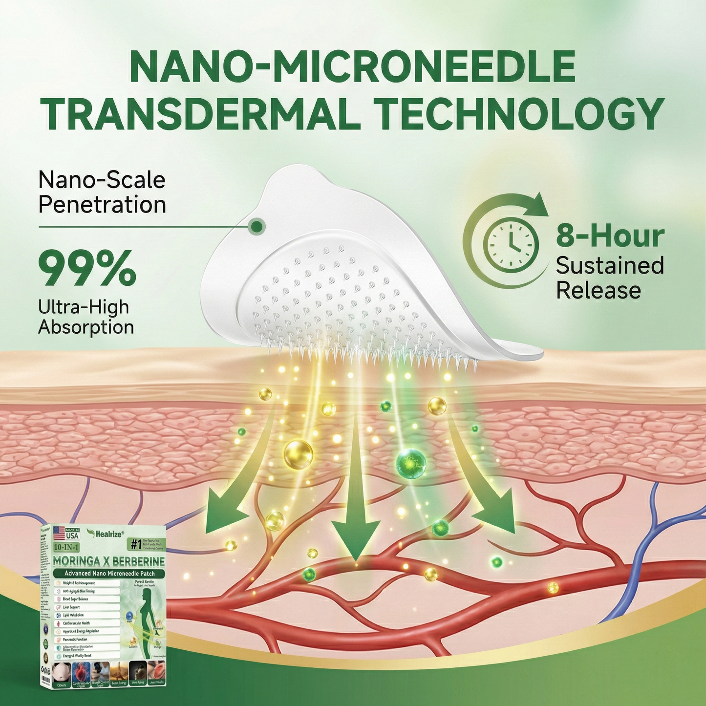 Healrize® MORINGA,BERBERINE & NDA+NMN Advanced Nano Microneedle Patch