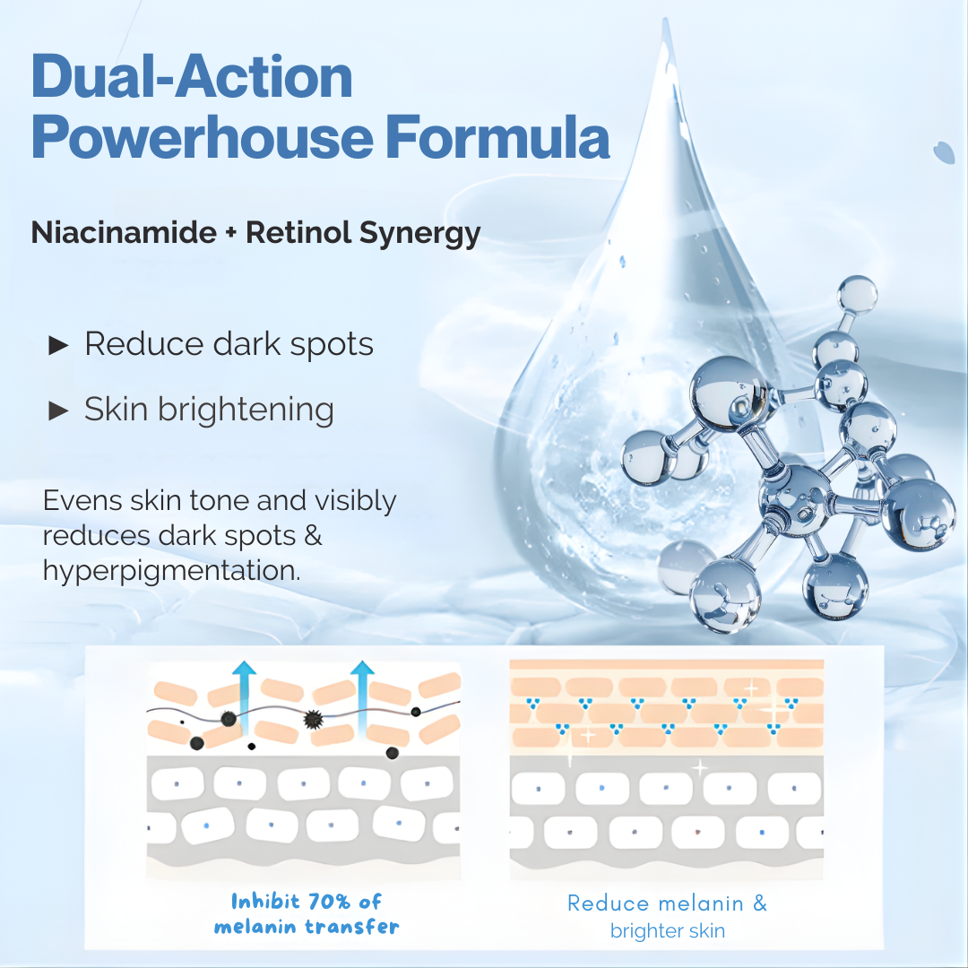 🔥𝙇𝙞𝙢𝙞𝙩𝙚𝙙-𝙏𝙞𝙢𝙚 𝙊𝙛𝙛𝙚𝙧 | Healrize® Niacin-Retinol Dual-Action Brightening Cream