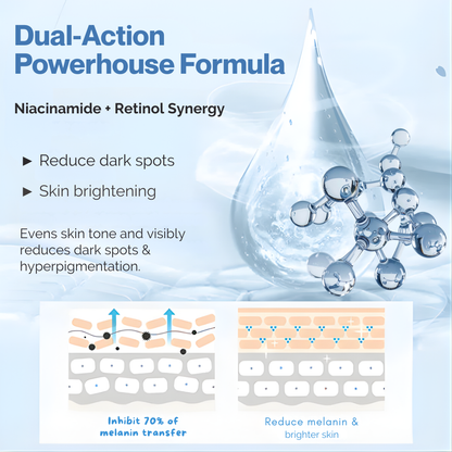 🔥𝙇𝙞𝙢𝙞𝙩𝙚𝙙-𝙏𝙞𝙢𝙚 𝙊𝙛𝙛𝙚𝙧 | Healrize® Niacin-Retinol Dual-Action Brightening Cream