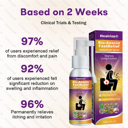 🔥Best Seller🔥Healrize® Bio-Aescin FastRelief Hemorrhoid Spray-Stop Bleeding, Shrink Lumps, Instant Cool Comfort🎉Special limited-time discount