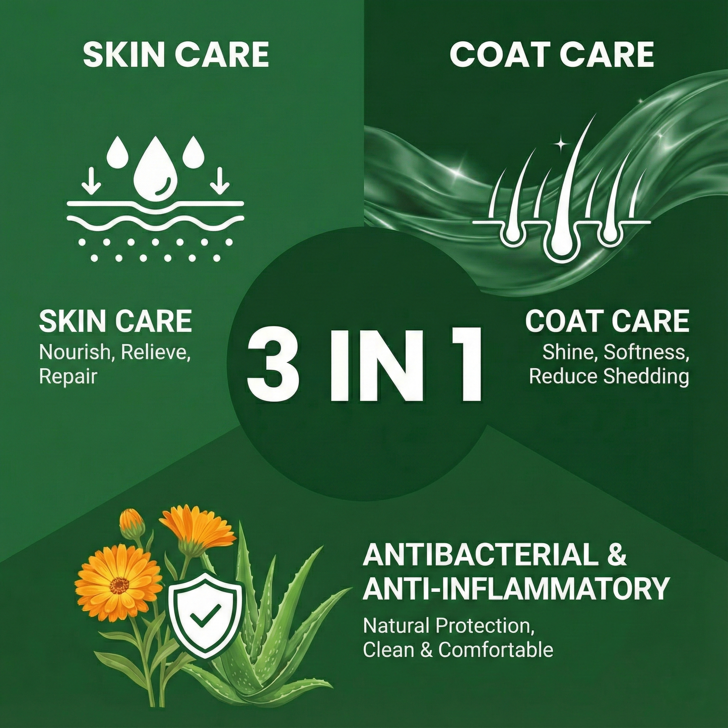 Healrize® 3 in 1 FurPerfect Pet Skin & Coat Spray🌿