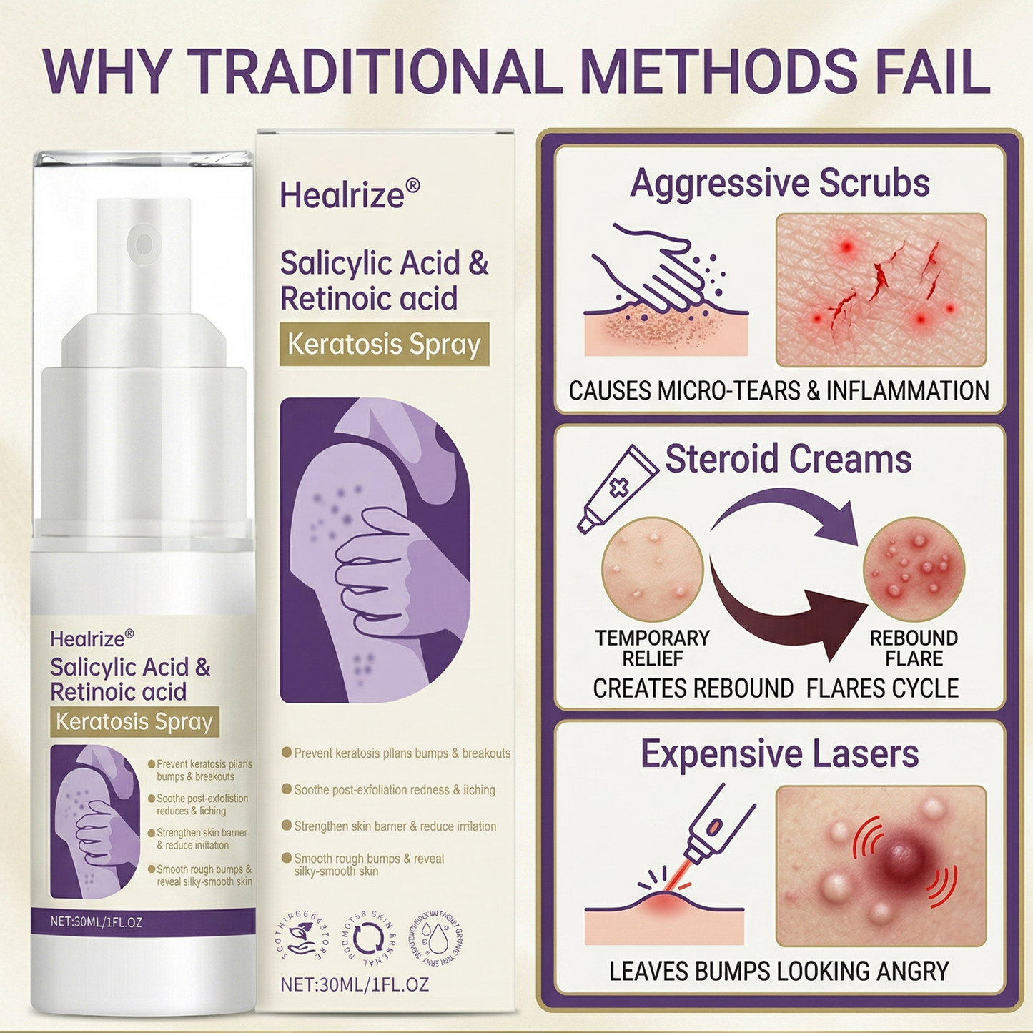 🎉Limited-time discount✨Healrize® Salicylic Acid & Retinoic acid Keratosis Spray| keratosis pilaris on arms & body