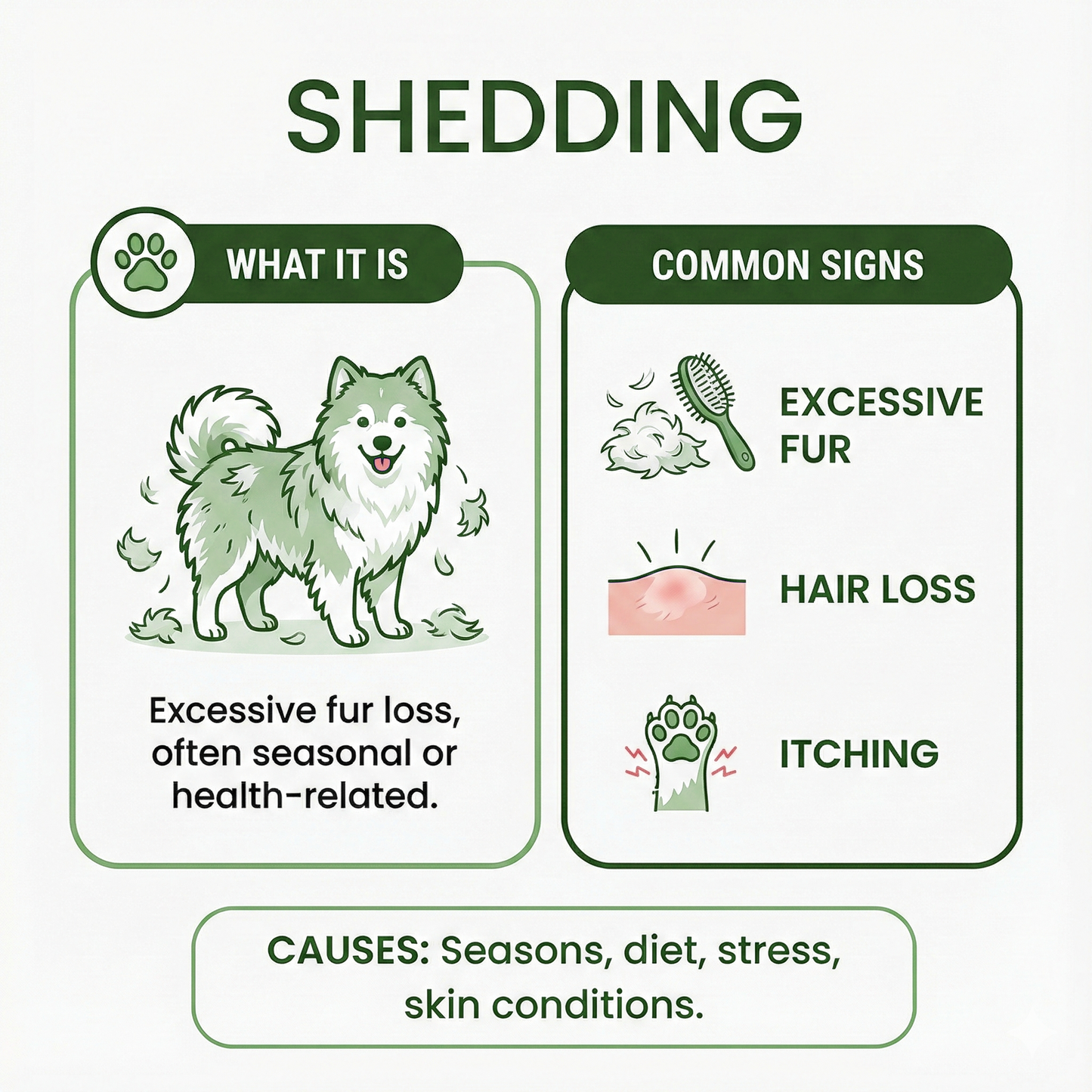 Healrize® 3 in 1 FurPerfect Pet Skin & Coat Spray🌿