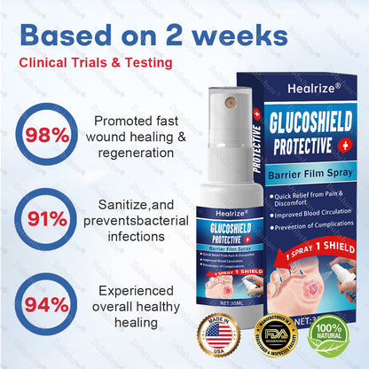 Healrize® GlucoShield Protective Barrier Film Spray