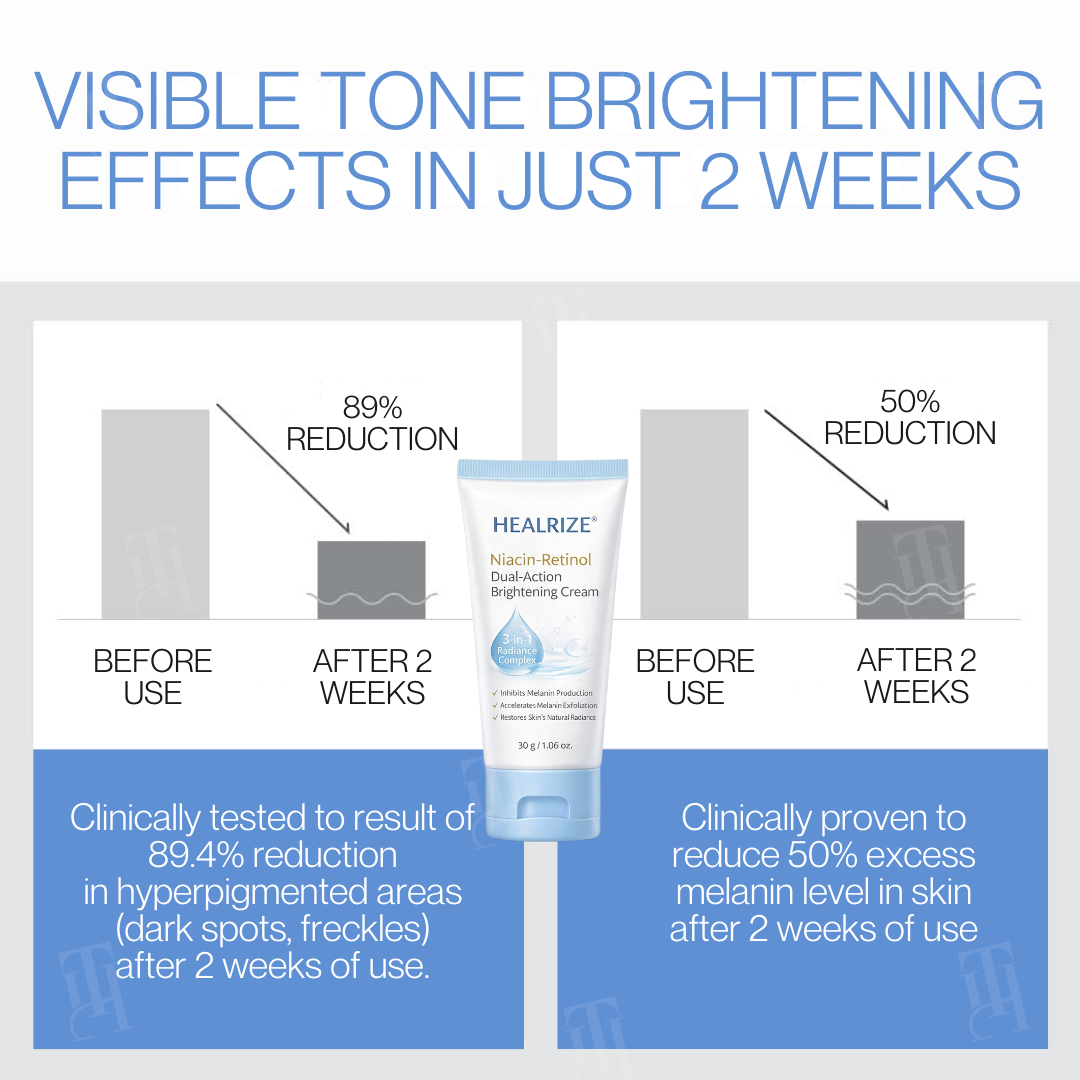 🔥𝙇𝙞𝙢𝙞𝙩𝙚𝙙-𝙏𝙞𝙢𝙚 𝙊𝙛𝙛𝙚𝙧 | Healrize® Niacin-Retinol Dual-Action Brightening Cream