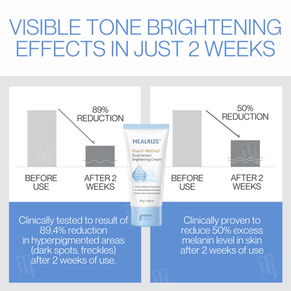 🔥𝙇𝙞𝙢𝙞𝙩𝙚𝙙-𝙏𝙞𝙢𝙚 𝙊𝙛𝙛𝙚𝙧 | Healrize® Niacin-Retinol Dual-Action Brightening Cream