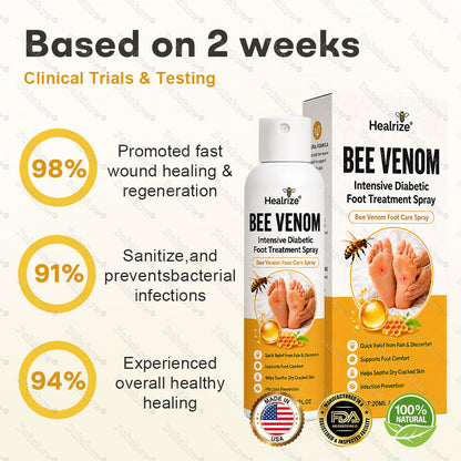Healrize®Bee Venom Intensive Diabetic Foot Treatment Spray