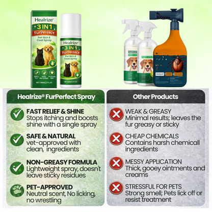 `Healrize® 3 in 1 FurPerfect Pet Skin & Coat Spray