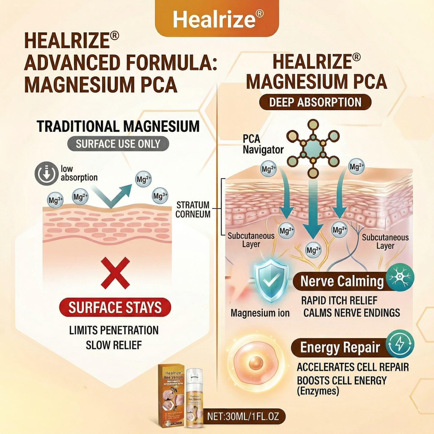 🔥Best Seller🔥Healrize® Bee Venom Antifungal & Antibacterial Spray– Advanced Skin Recovery for Psoriasis & Eczema🎉Special Limited Time 50% OFF