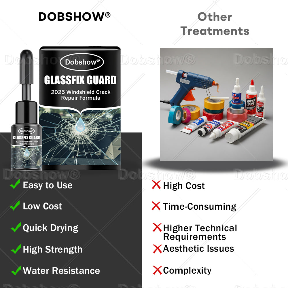 `Dobshow® GlassFix Guard: 2026 Windshield Crack Repair Formula