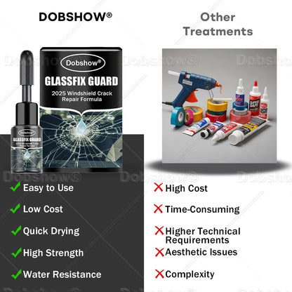 `Dobshow® GlassFix Guard: 2026 Windshield Crack Repair Formula