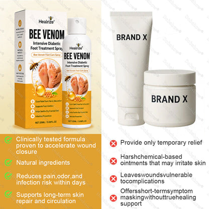 Healrize®Bee Venom Intensive Diabetic Foot Treatment Spray