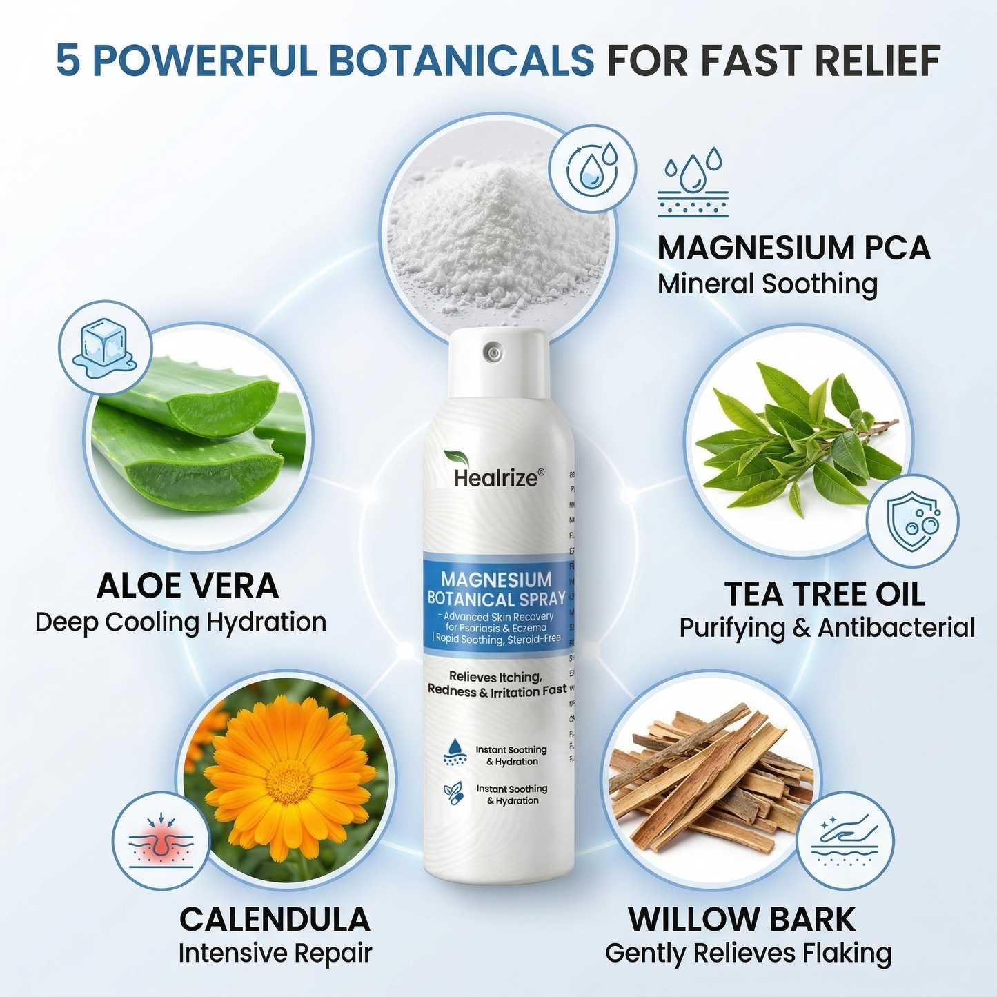 `Healrize® Magnesium Botanical Spray – Advanced Skin Recovery for Psoriasis & Eczema | Rapid Soothing, Steroid-Free