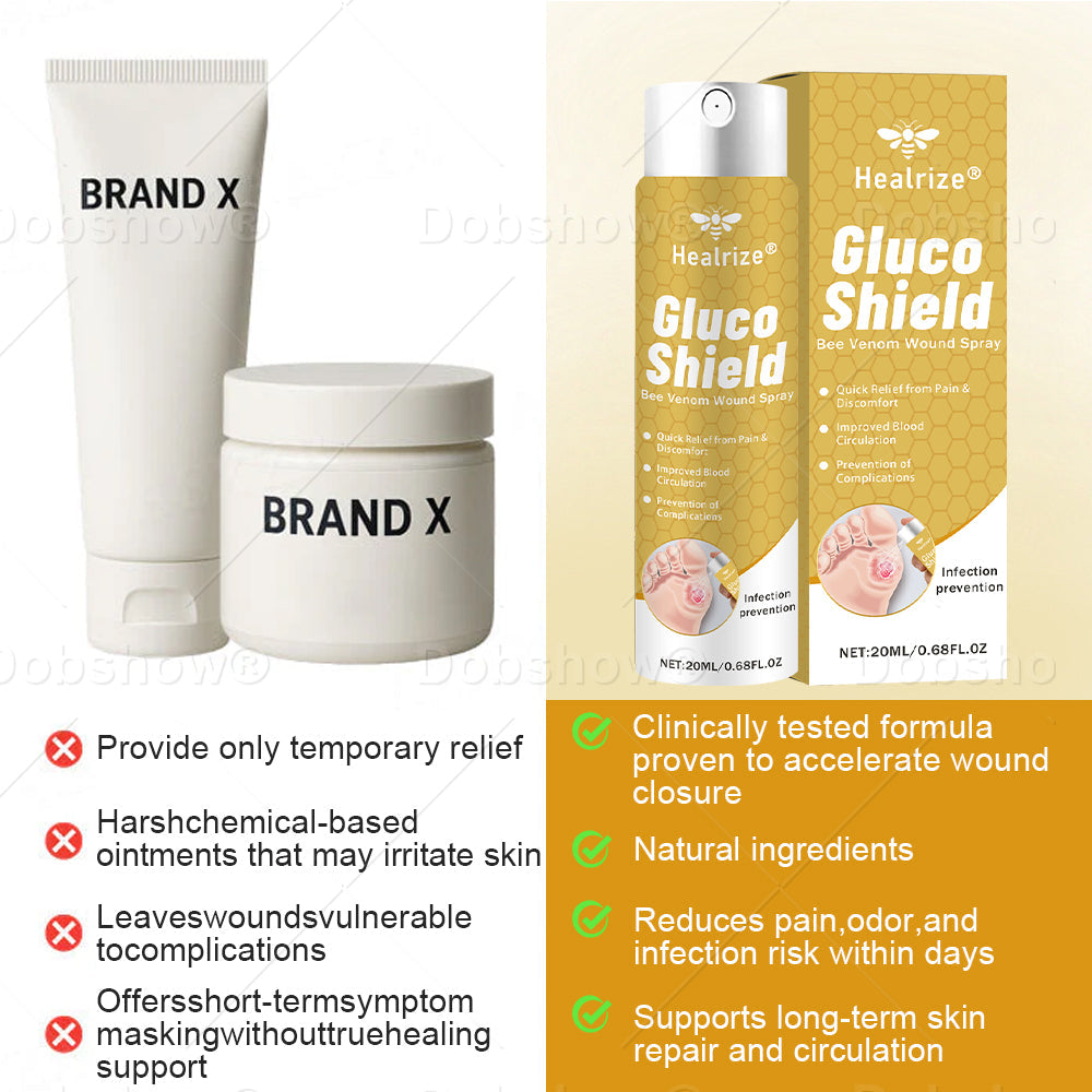 🔥Best Seller🔥Healrize® GlucoShield Bee Venom Wound Spray 🎉Special limited-time discount