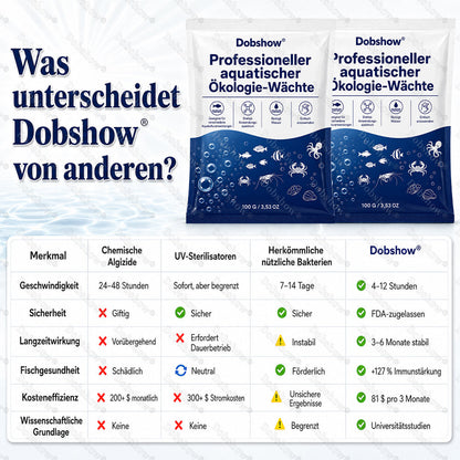 Dobshow®Aqua-Guardian Pro Formel