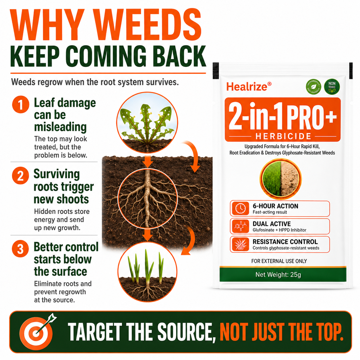 🎉Special limited-time discount🎉Healrize® Advanced 2-in-1 Pro+ Herbicide-Upgraded Formula for 6-Hour Rapid Kill, Root Eradication & Destroys Glyphosate-Resistant Weeds🔥Best Seller🔥