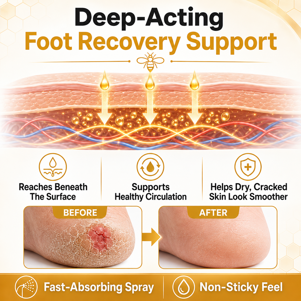 Healrize®Bee Venom Intensive Diabetic Foot Treatment Spray
