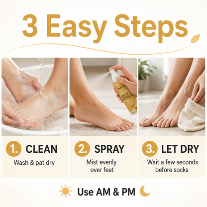 Healrize®Bee Venom Intensive Diabetic Foot Treatment Spray