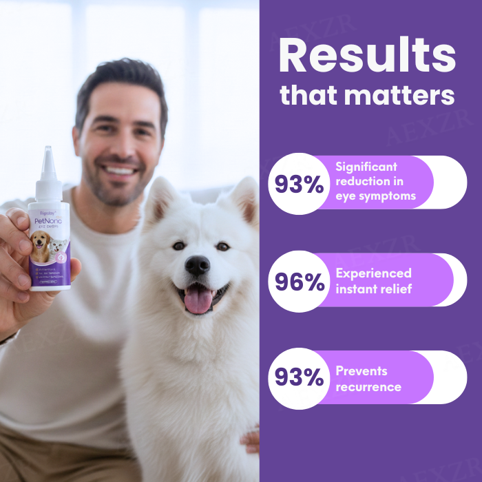 🎁Year-End Sale | Healrize® PetNano Eye Drops